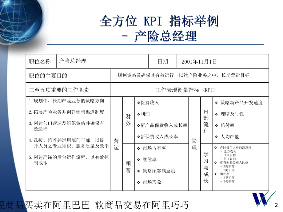 《精编》惠悦－平安保险KPI指标例子_第2页