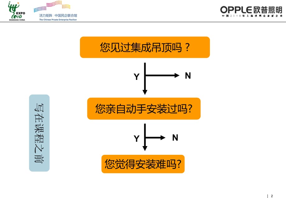 2011方华集成吊顶安装培训_第2页