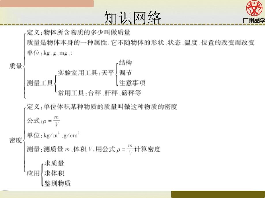 中考物理复习第八章运动与力(5)详解_第3页