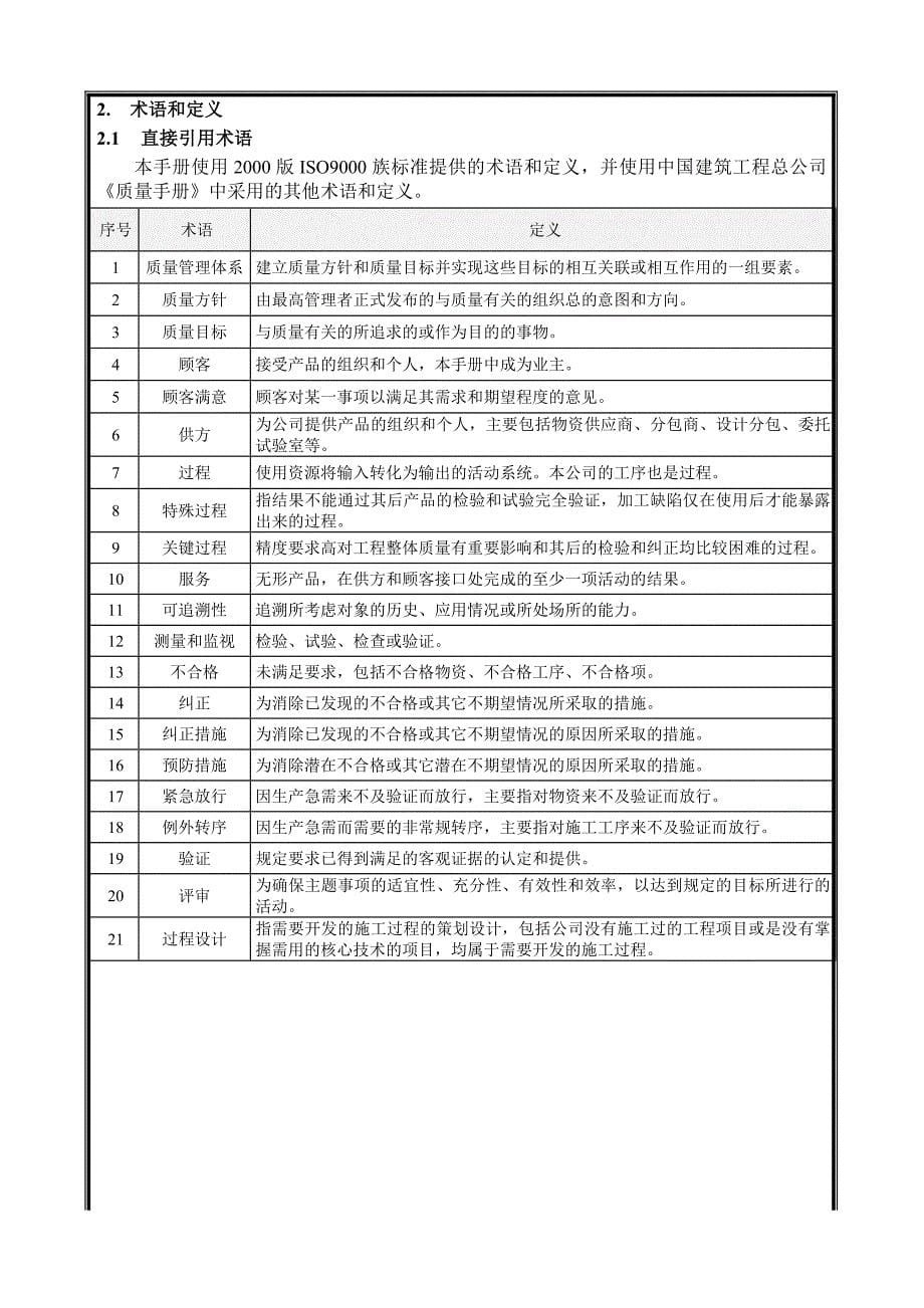 《精编》工程质量管理大全32_第5页