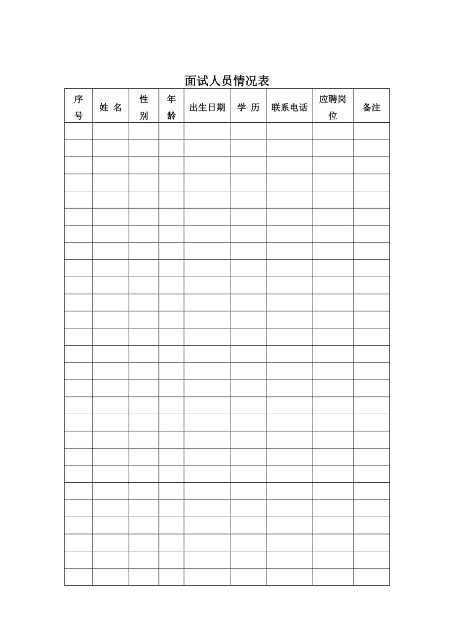 《精编》招聘表格大全54_第1页