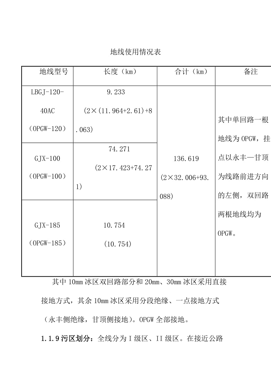 输电线路工程概况及特点_第3页