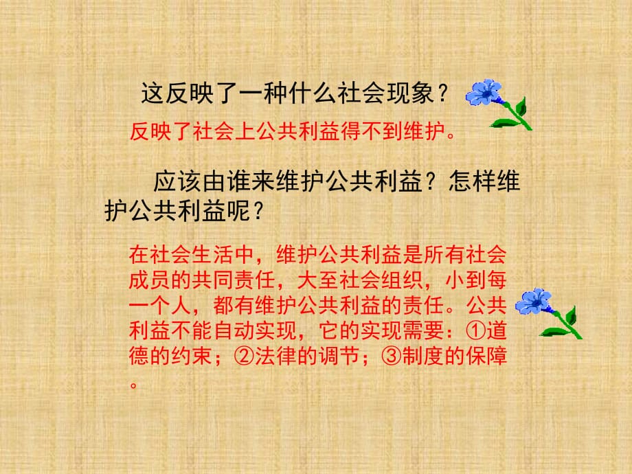 2016学练优(教科版)八年级思想品德下册课件：第二单元公共利益6第1课时社会组织的公共责任教程_第3页