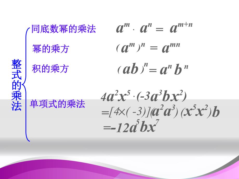 人教版八年级上册第十四章整式的乘法与因式分解--知识点、典型例题复习_第2页