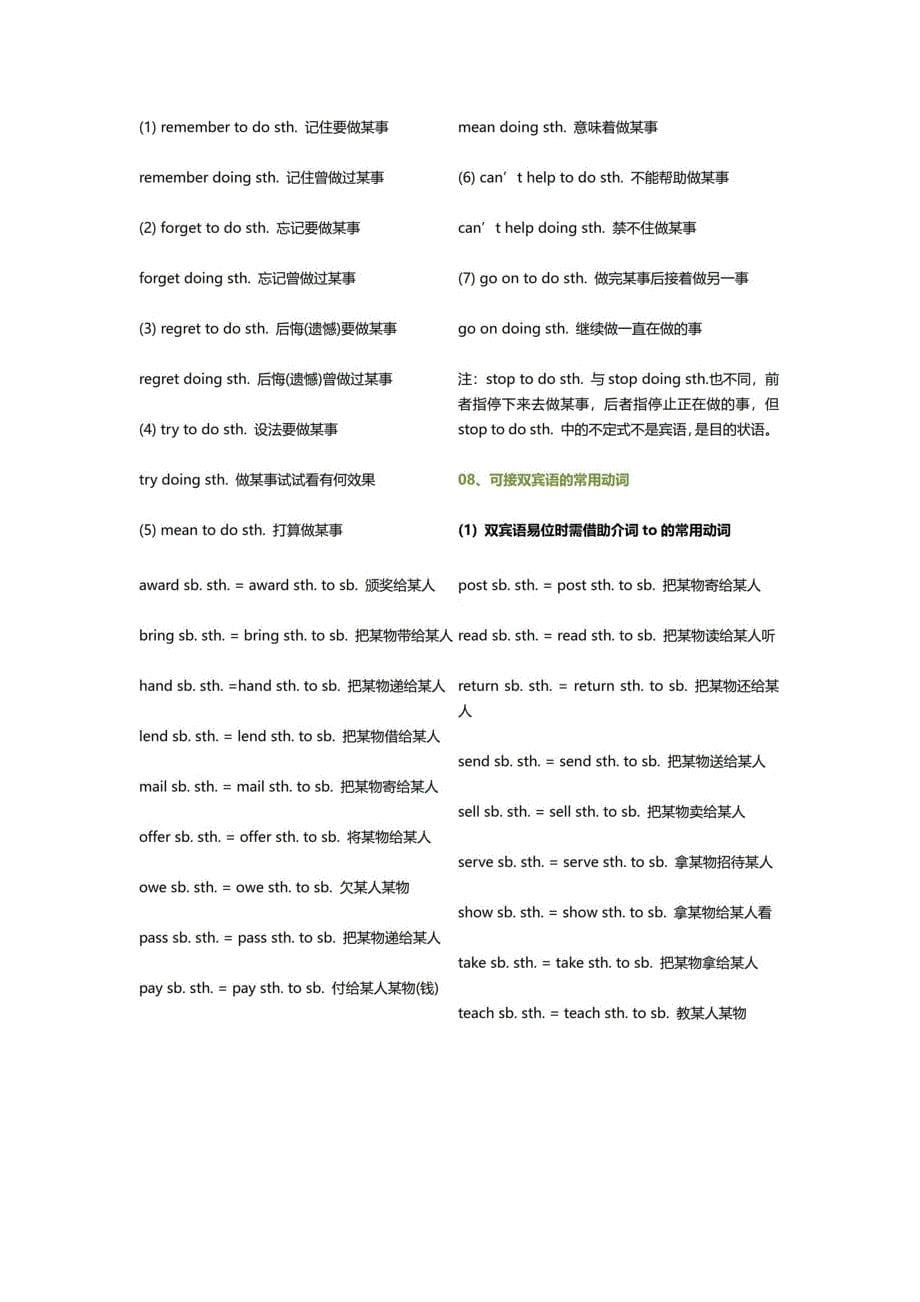 【高中英语】23类高中英语必考的固定搭配一定要熟记！_第5页