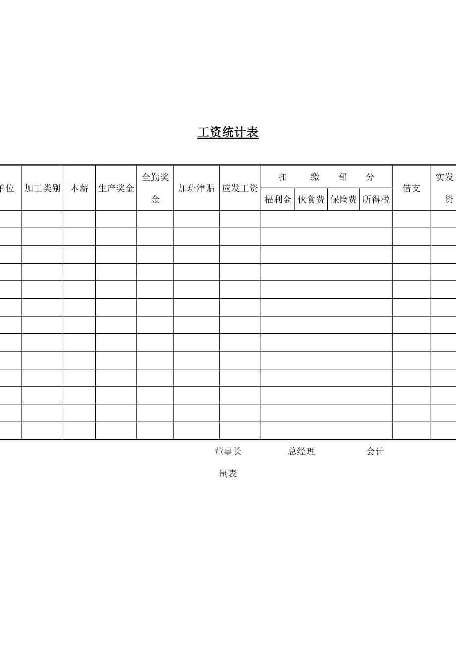 《精编》薪酬管理大全116_第1页