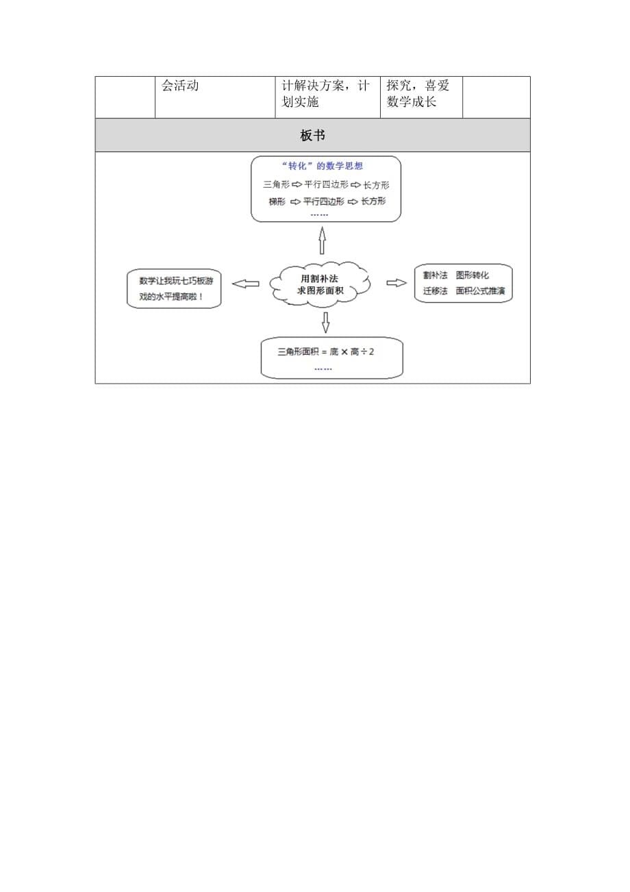 《用割补法计算图形面积》教学设计方案.doc_第5页