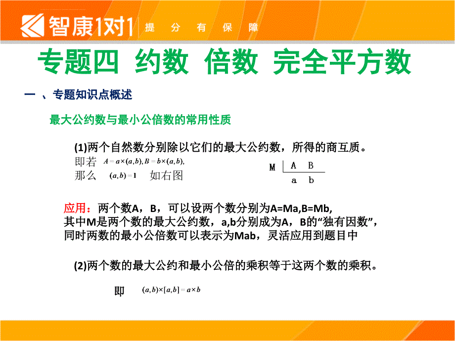 2011-10-21 第2讲-约数、倍数、完全平方数、质数、合数、分解质因数(数论综合)_第2页