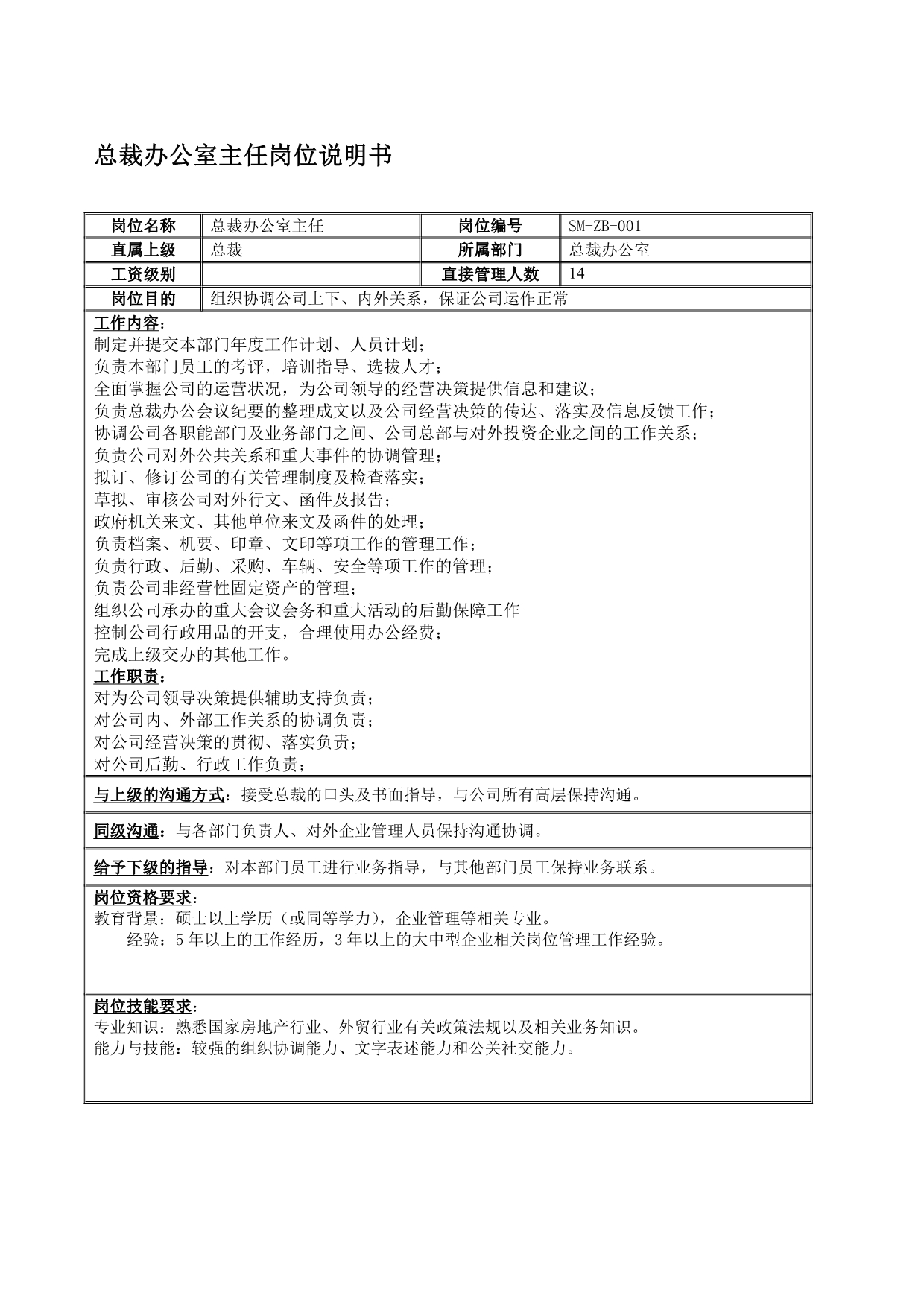 《精编》福建某集团岗位说明书手册_第5页