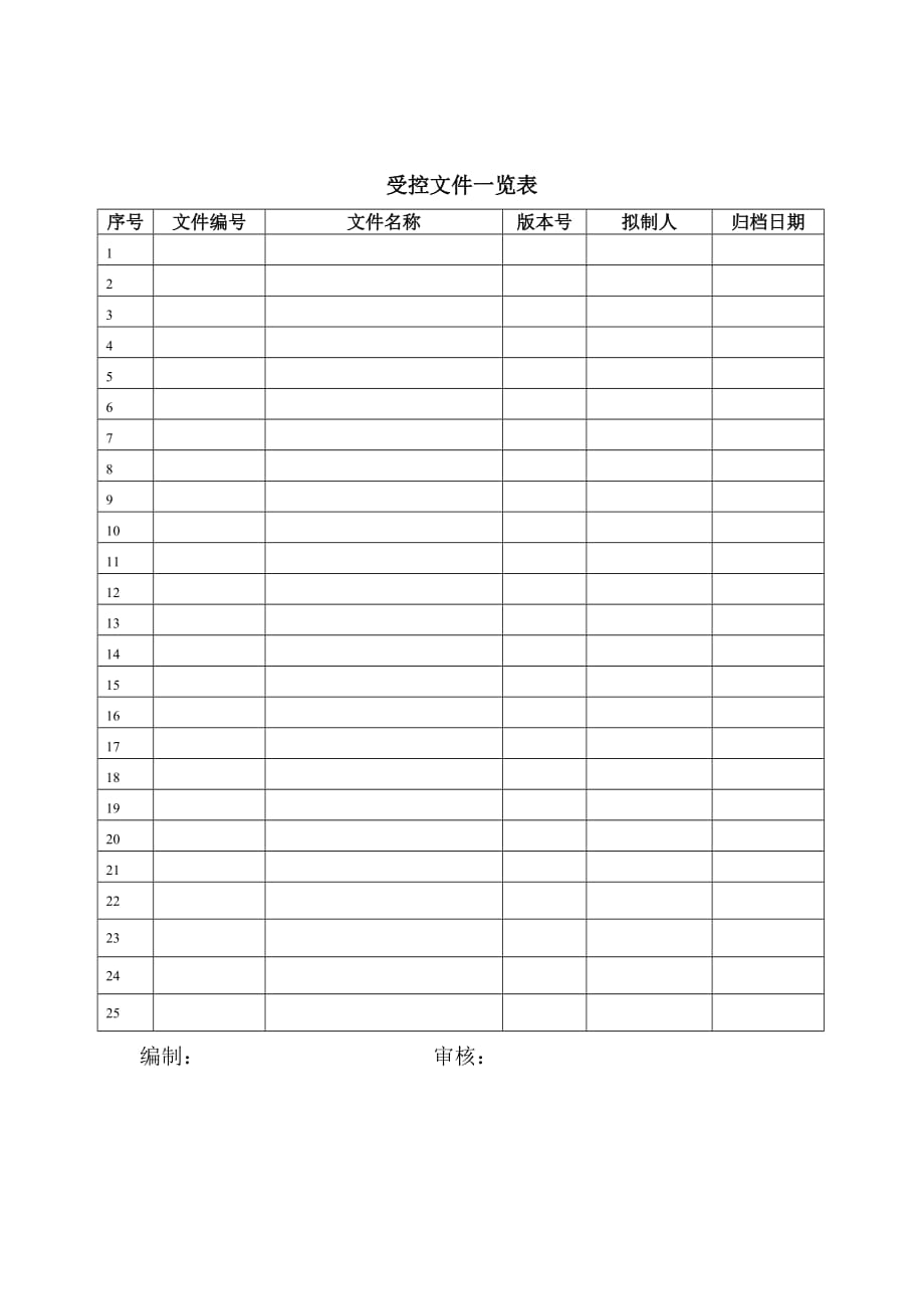 《精编》质量管理体系表格汇总37_第1页