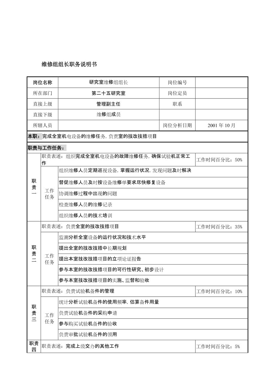 《精编》航材院岗位说明书大全56_第1页