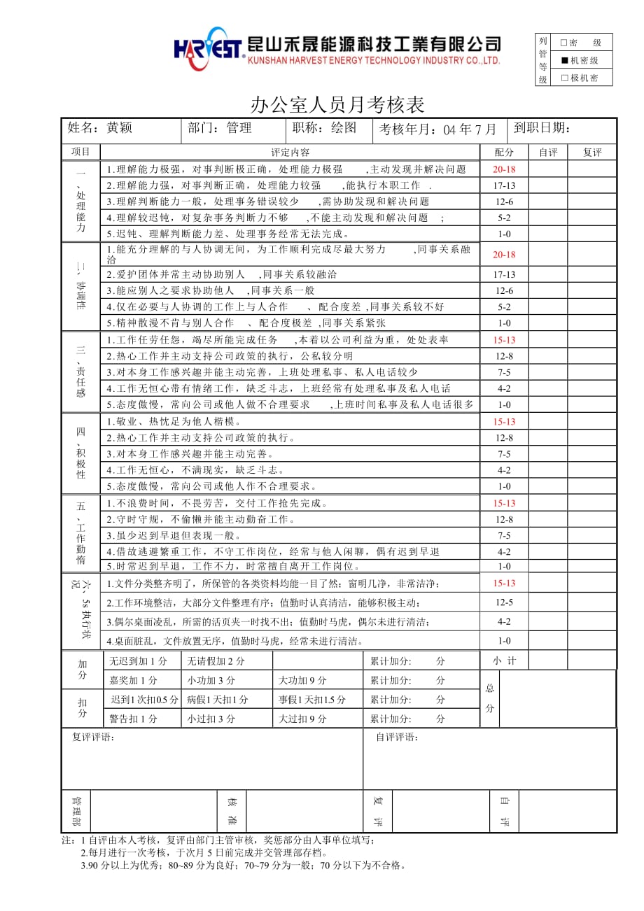 《精编》建材行业-采购部-部长关键业绩指标大全26_第1页