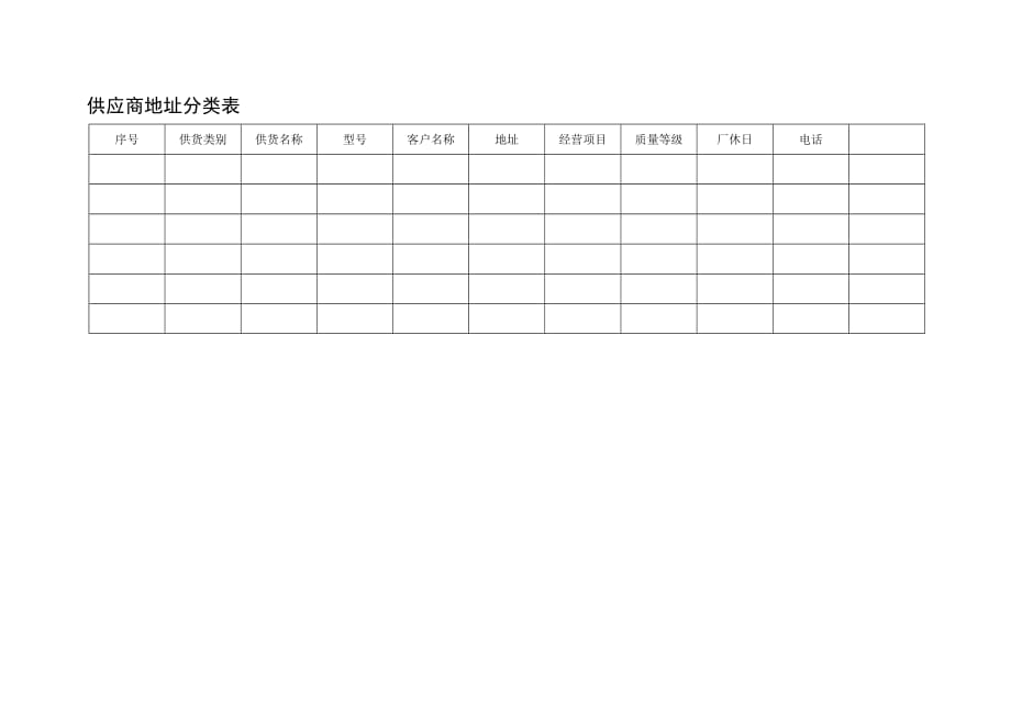 《精编》企业财务常用表格大全22_第1页