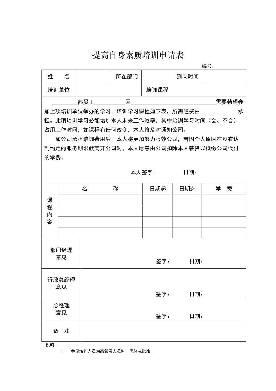 《精编》培训表大全259_第1页