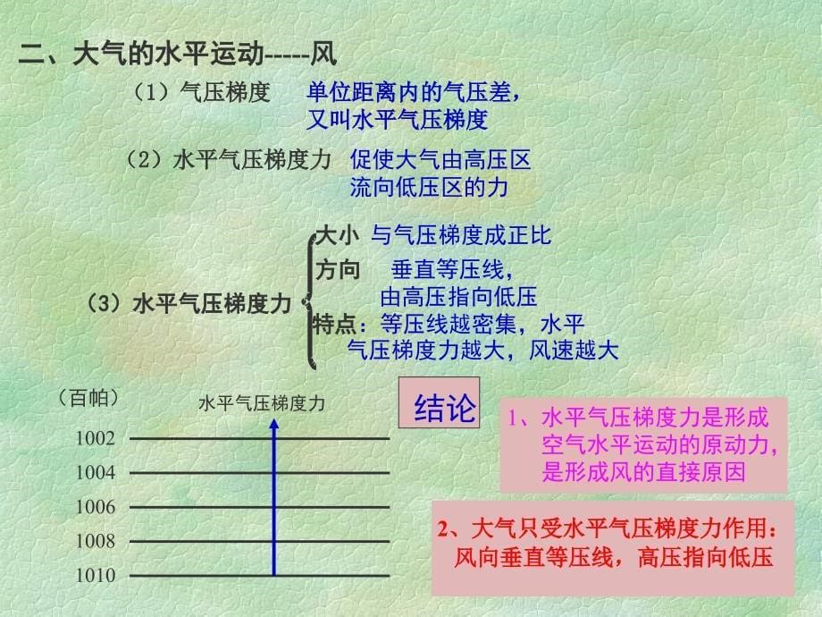 湘教版地理必修一第二单元第三节大气的运动_第5页