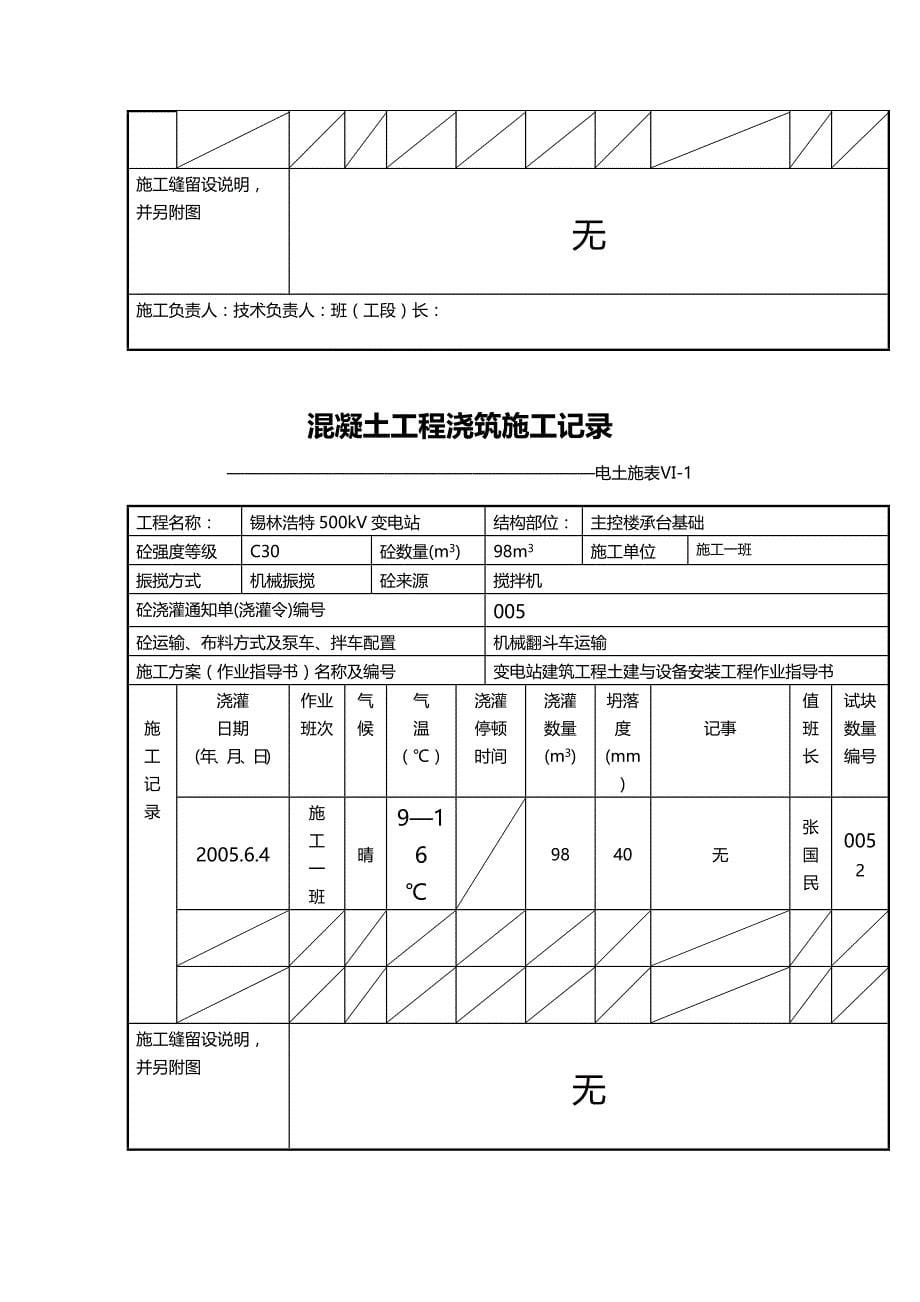 2020（建筑工程管理）混凝土工程浇筑施工记录_第5页