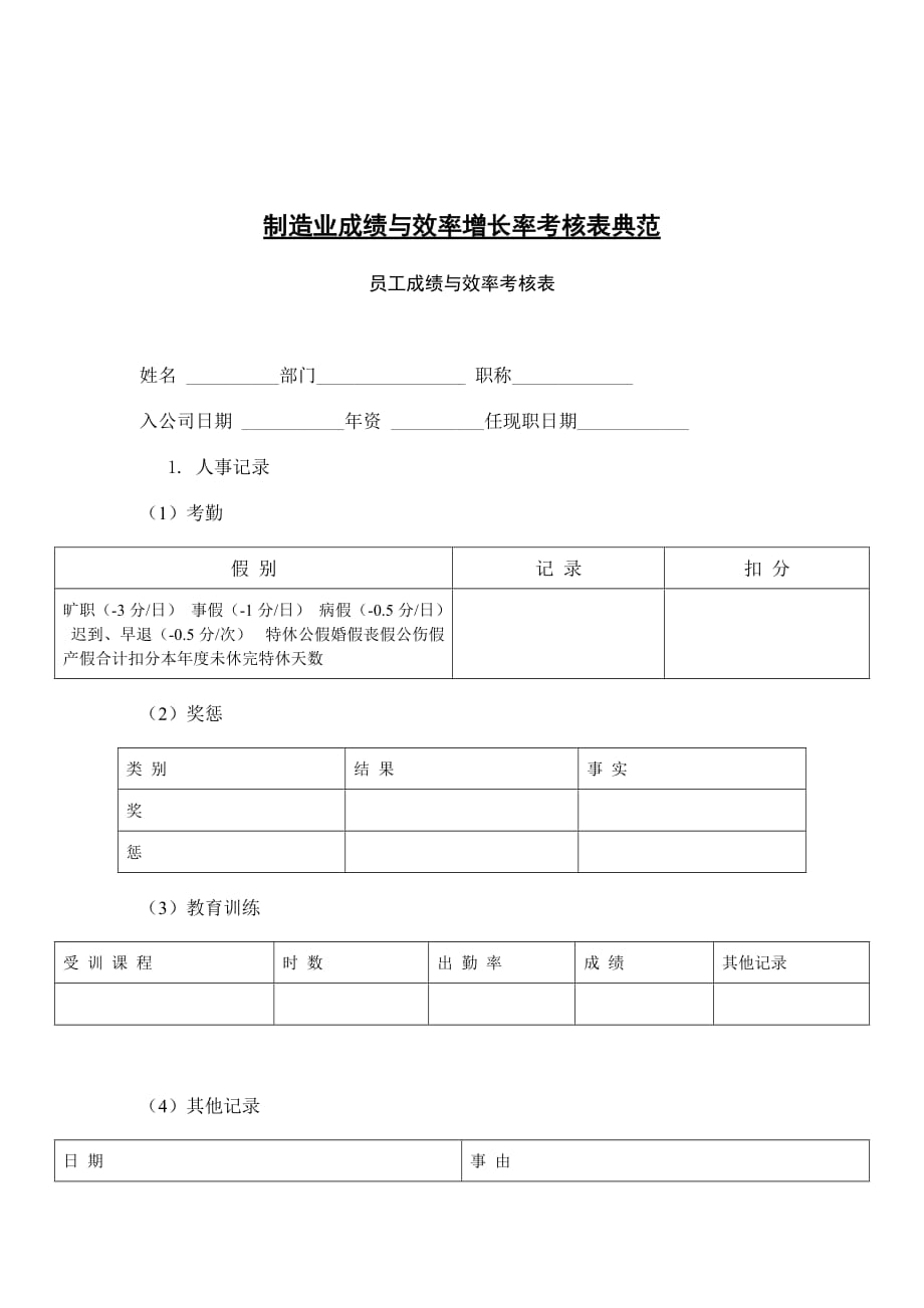 《精编》大连金牛公司银亮材厂任务绩效考核指标大全84_第1页