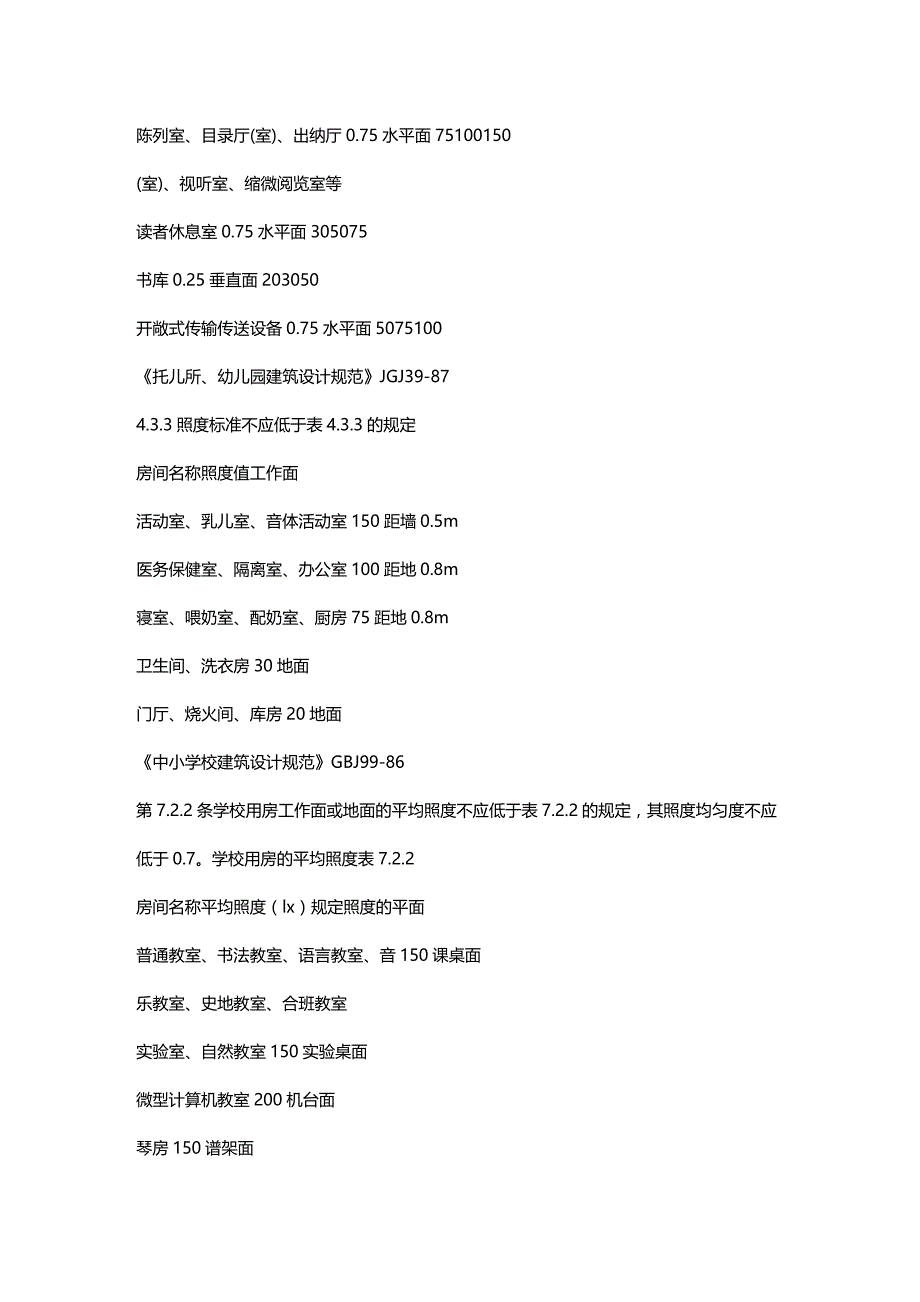 2020（建筑工程标准法规）中华人民共和国工程建设标准强制性条文_第3页