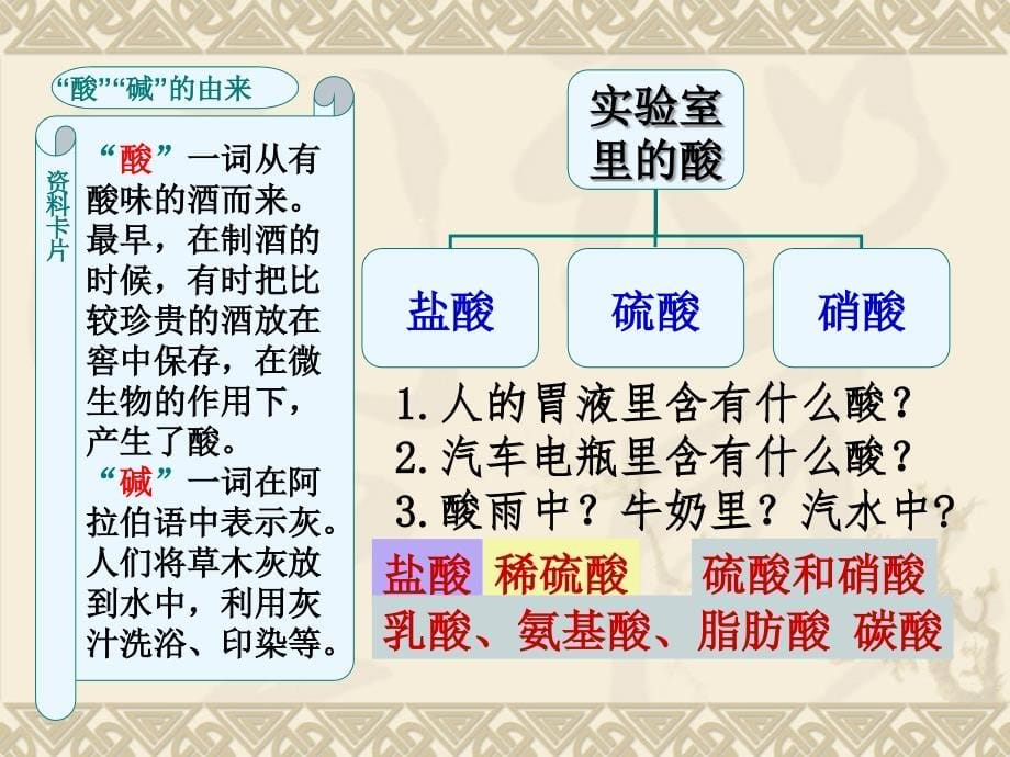 人教版九年级化学下册课件10.1常见的酸和碱(共3课时)_第5页