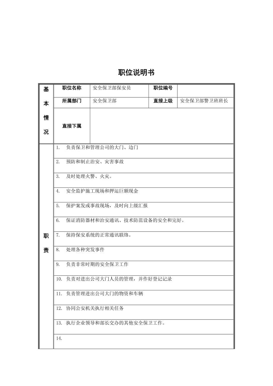 《精编》江动股份有限公司岗位说明书大全1_第1页