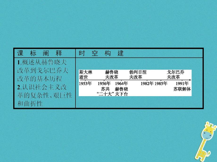 2018-2019学年高中历史第三单元各国经济体制的创新和调整第17课苏联的经济改革课件岳麓版必修2_第1页