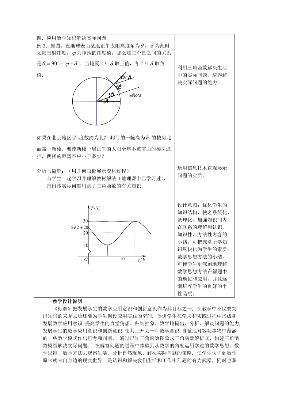 高一数学三角函数模型的简单应用教学设计案例 新课标 人教A版 必修4（通用）_第4页