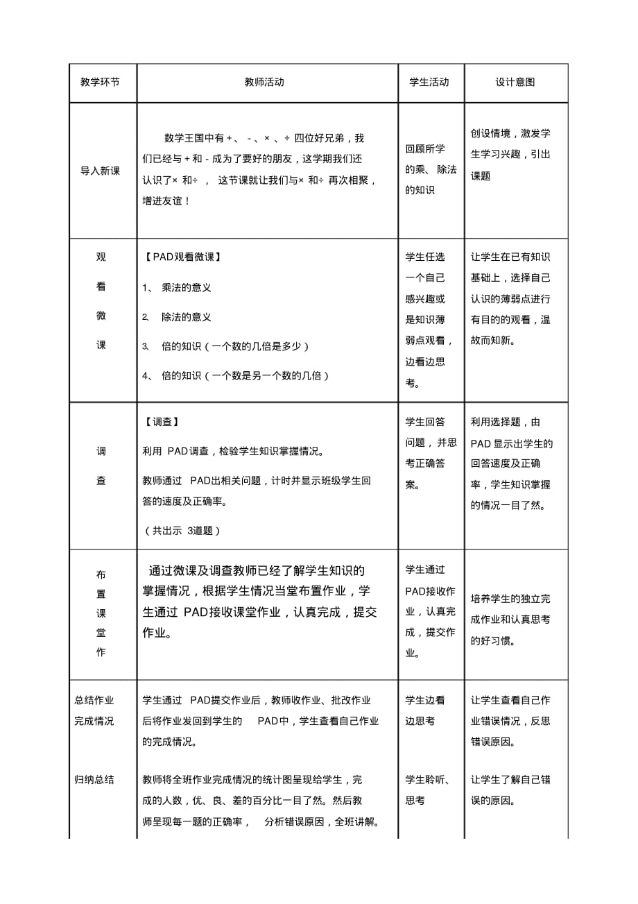 2020年翻转课堂教学设计_第4页