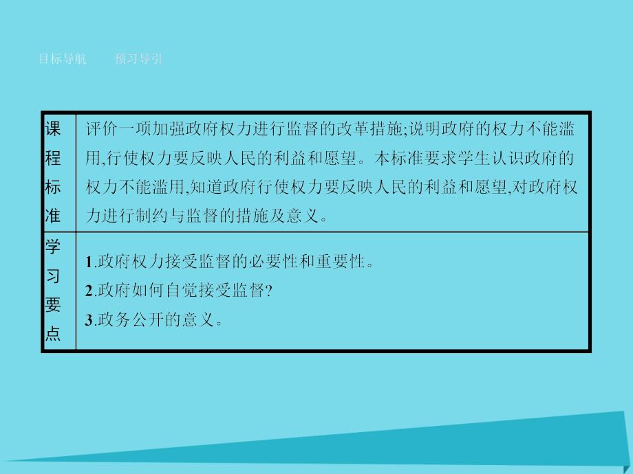 2015-2016学年高中政治 2.4.2权力的行使 需要监督课件 新人教版必修2_第2页