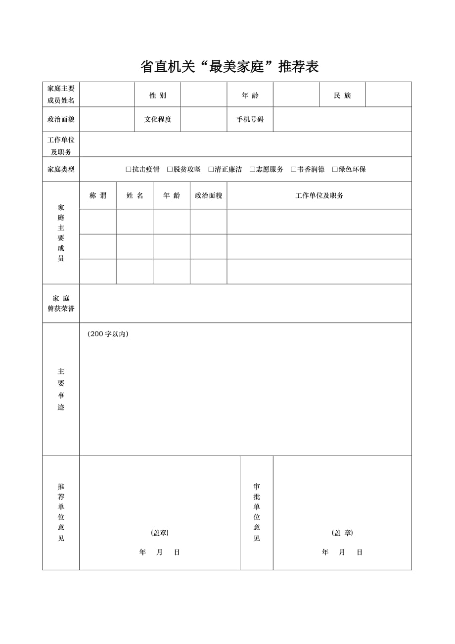 省直机关“最美家庭”推荐表_第1页