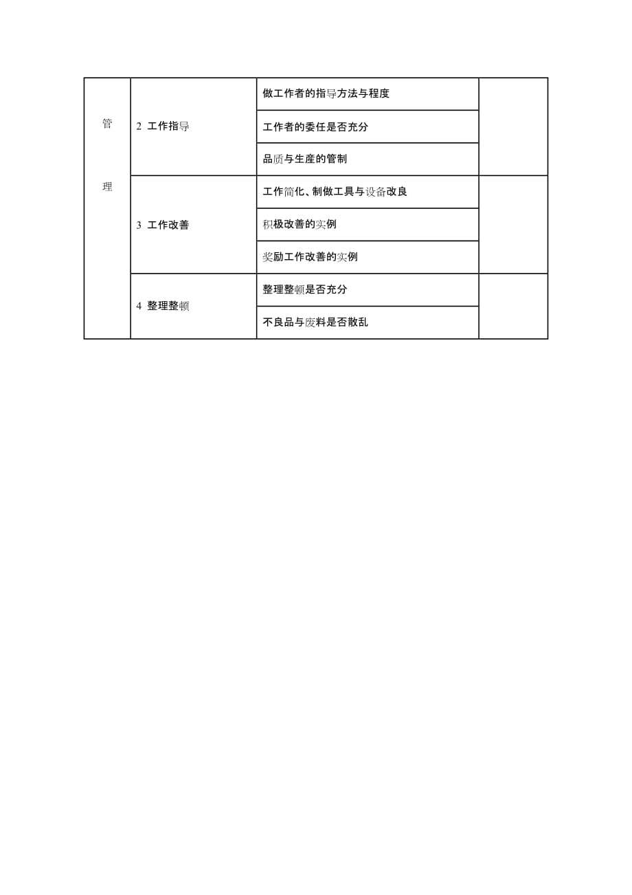 《精编》生产表46_第2页