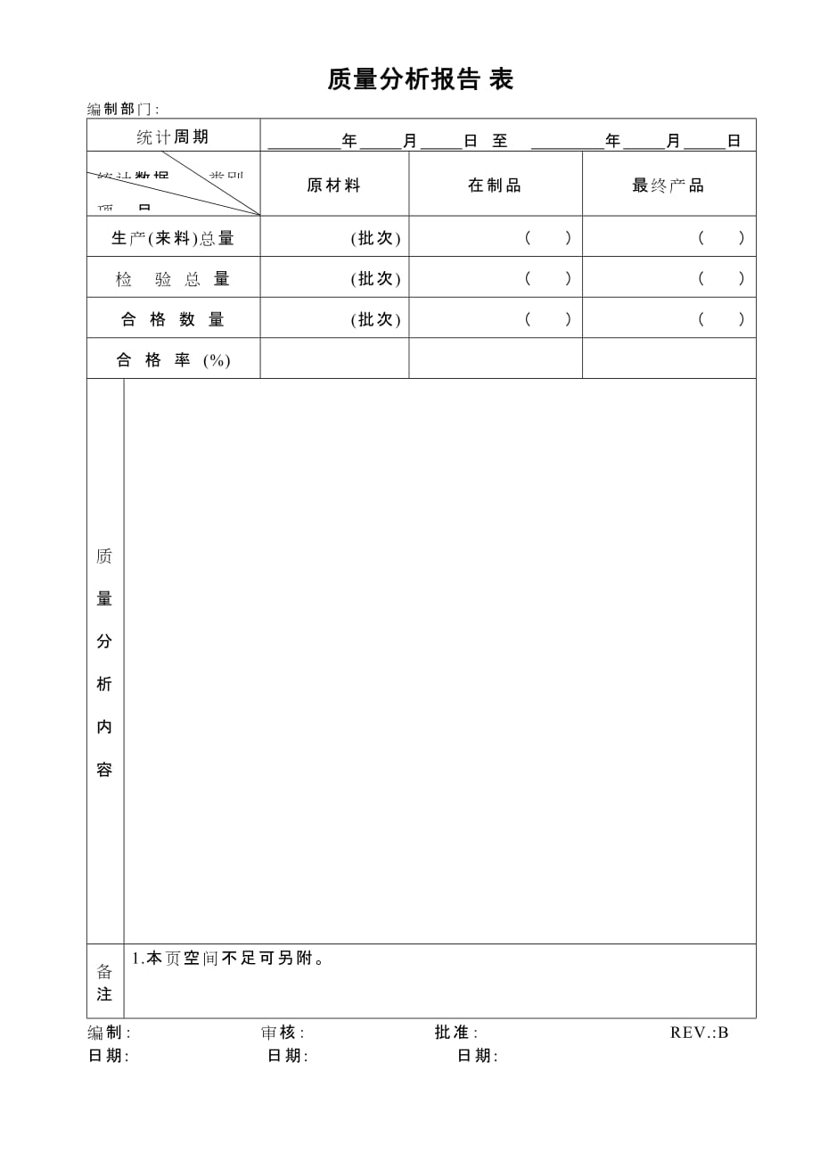 《精编》质量管理表汇总68_第1页