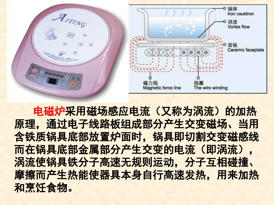 物理：《磁场》课件(新人教版选修3-1)分解_第4页