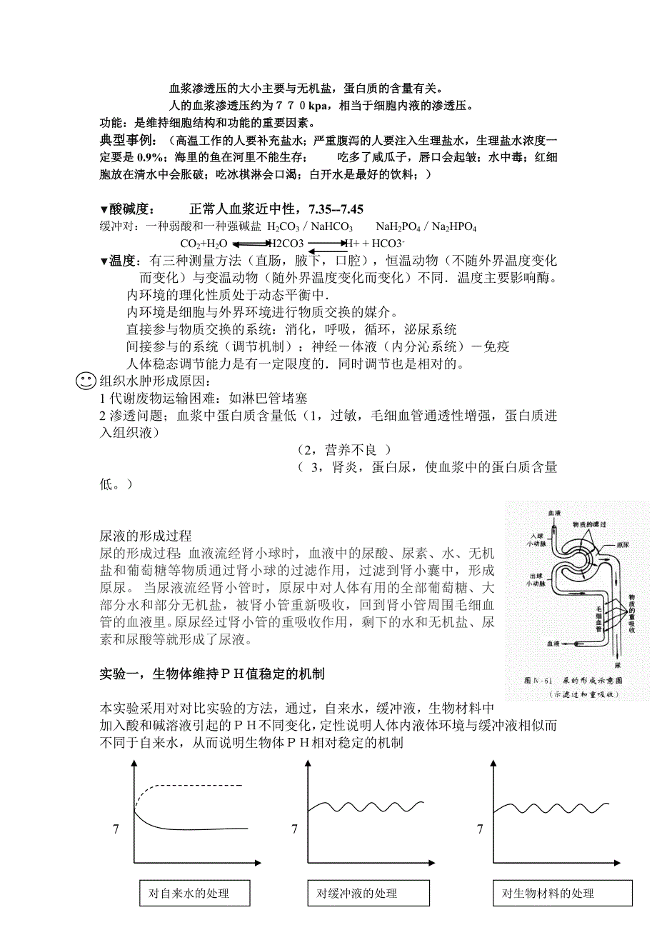 2019年高二上学期生物预习知识点总结_第2页