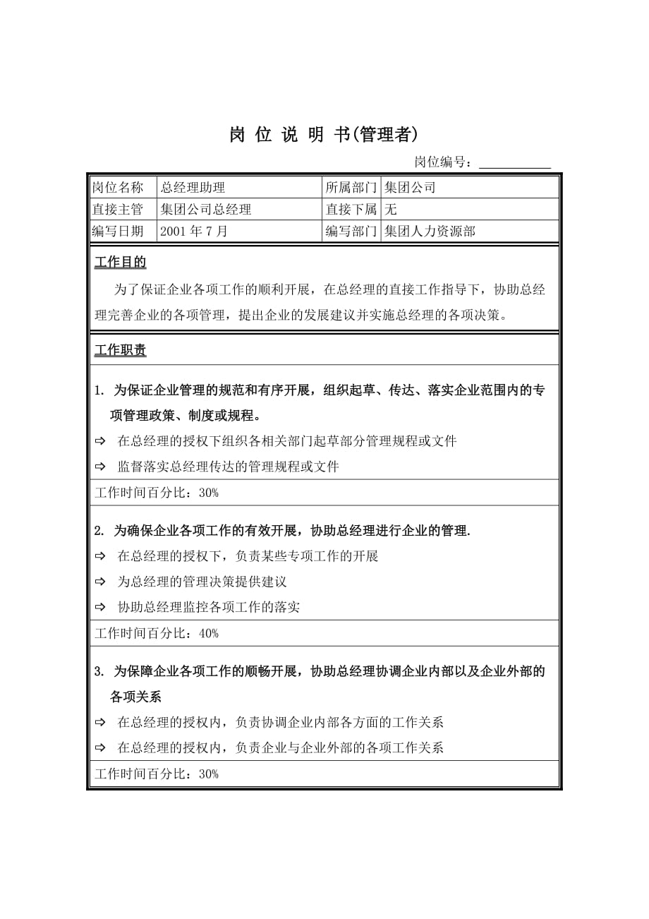 《精编》总经理办公室岗位说明书大全6_第1页