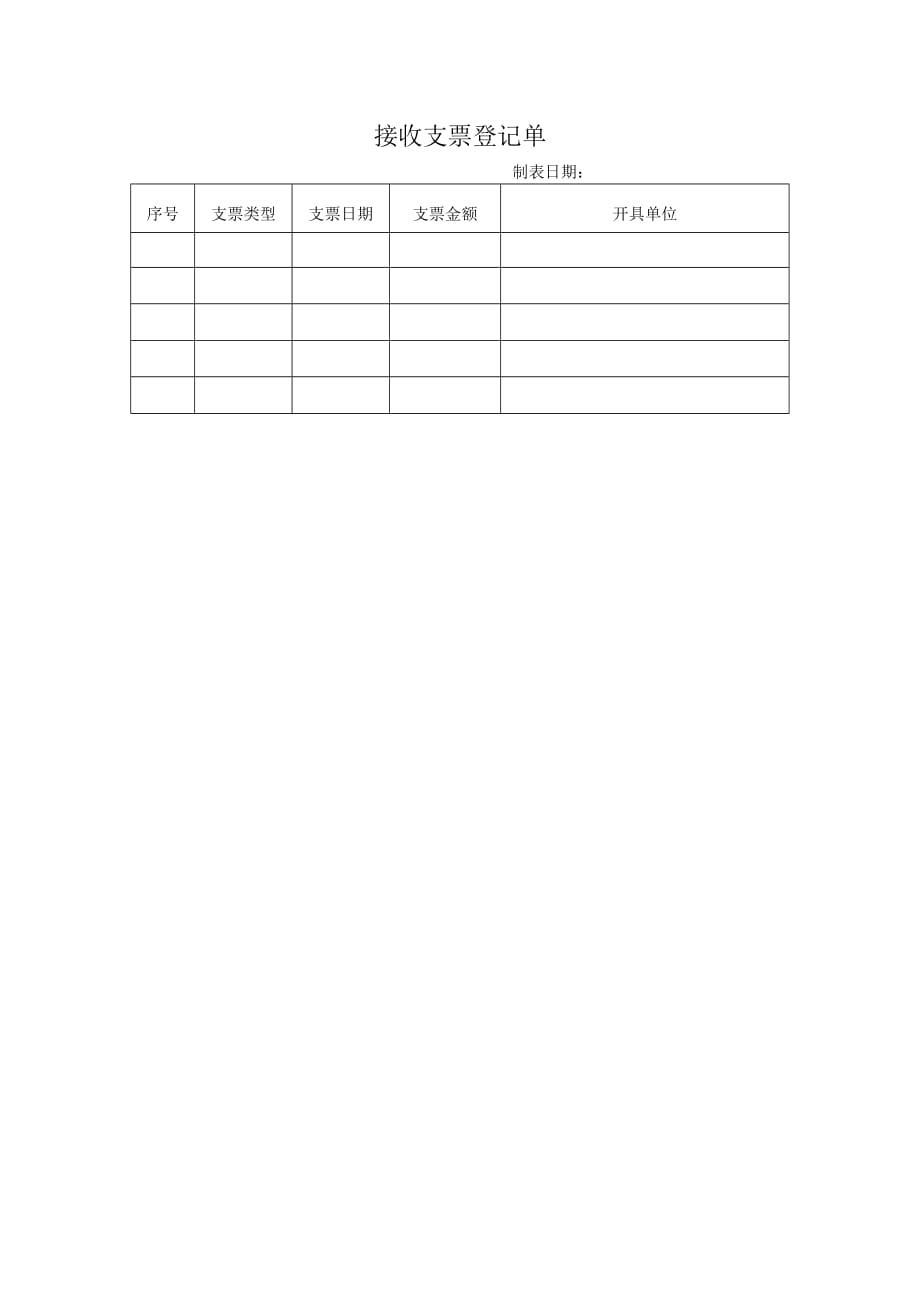 《精编》财务表格模板大全51_第1页