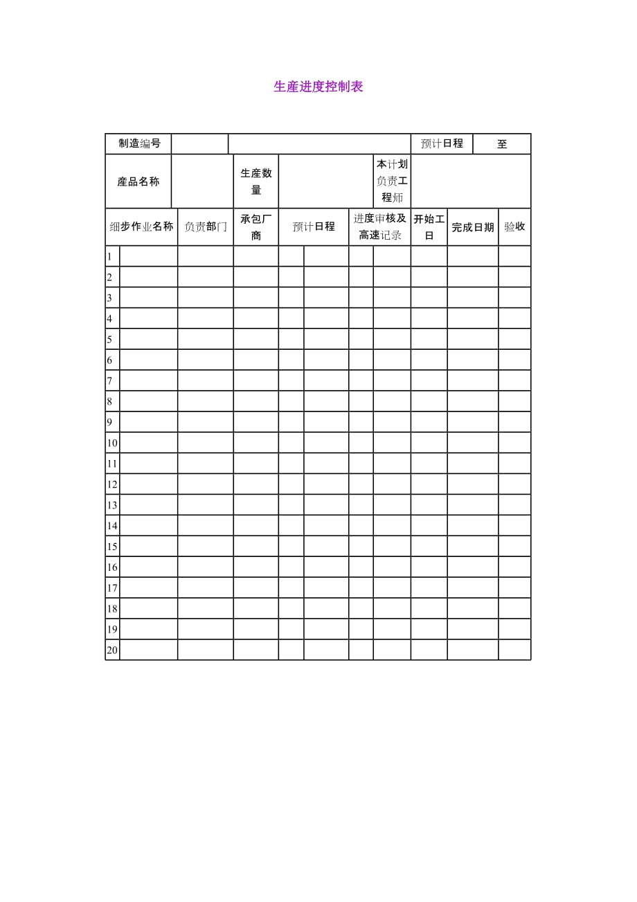 《精编》生产表47_第1页