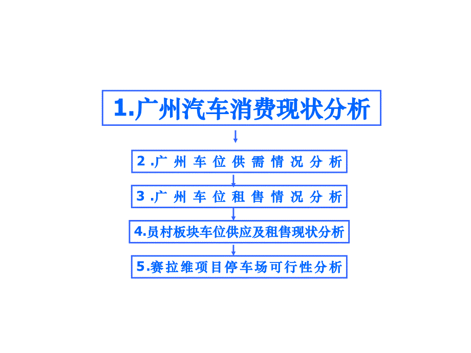 《精编》广州汽车停车场项目可行性研究报告_第4页