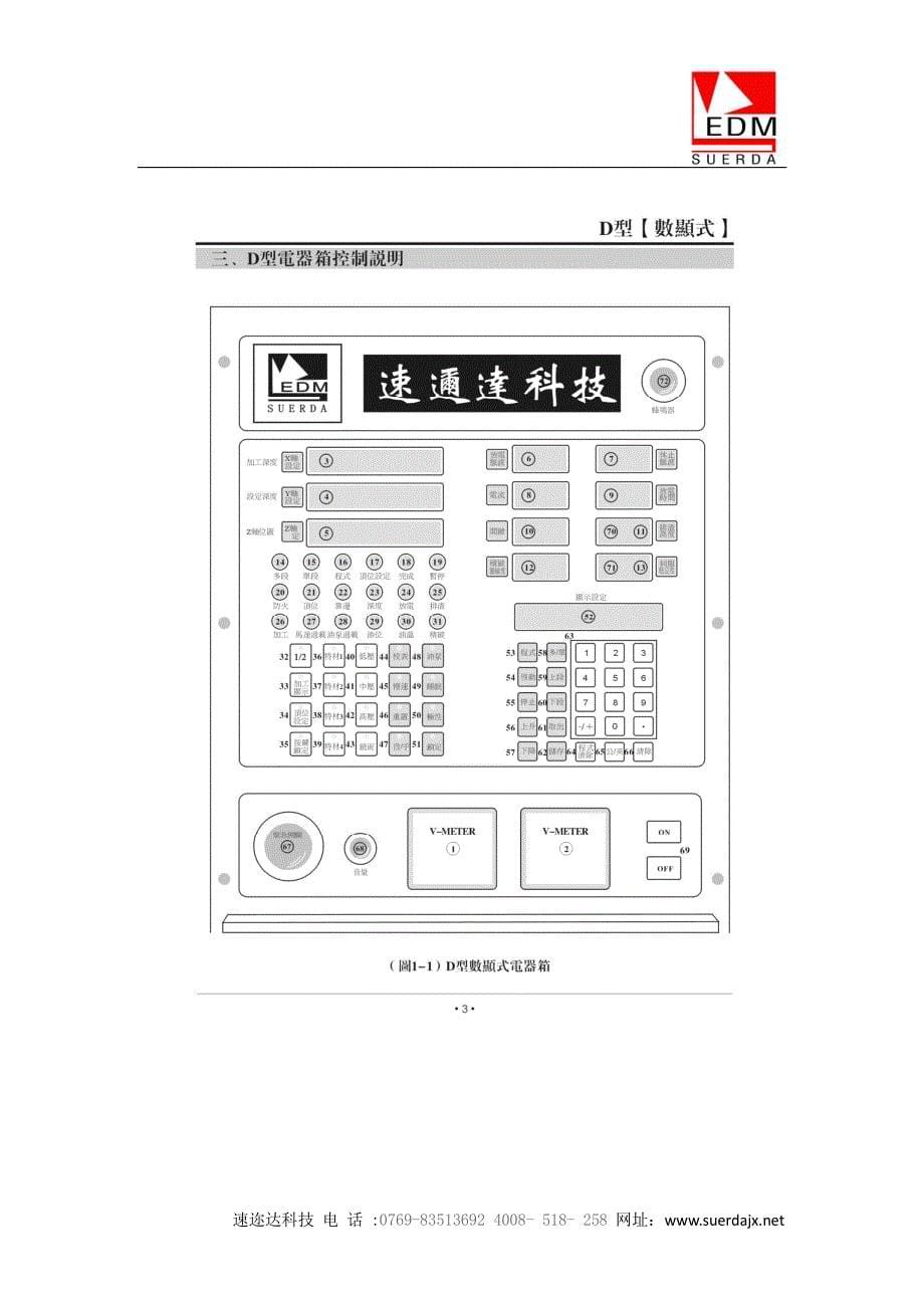 ZNC火花机说明书.pdf_第5页