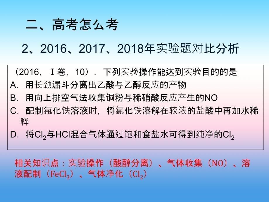 湖北省黄冈市2019高考化学复习化学实验课件1_第5页