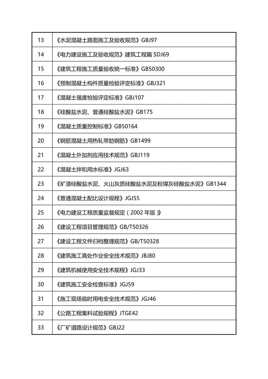 2020（建筑工程管理）华能云龙白龙庙风电场场内道路、平台工程施工技术标部分_第5页