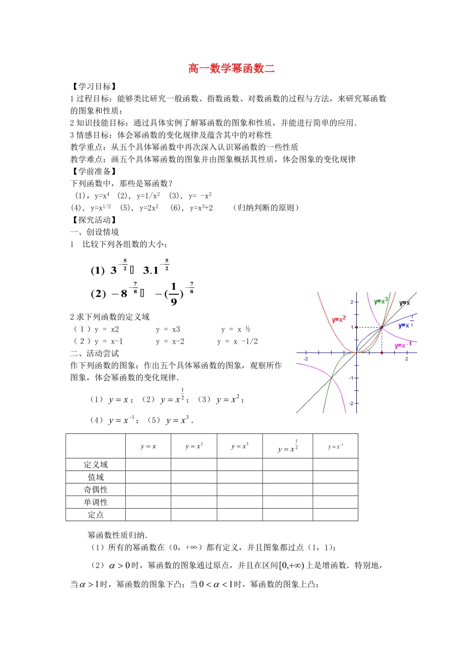 高一数学幂函数二 苏教版（通用）_第1页