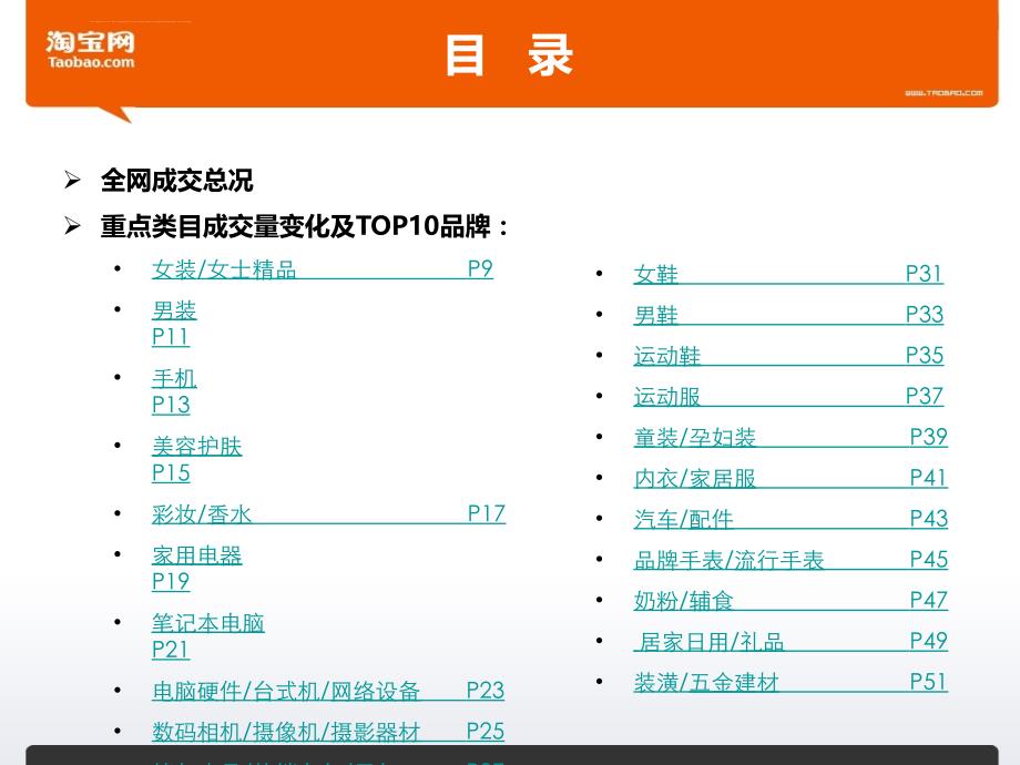 2011一季度 淘宝主要类目成交数据分析_第2页