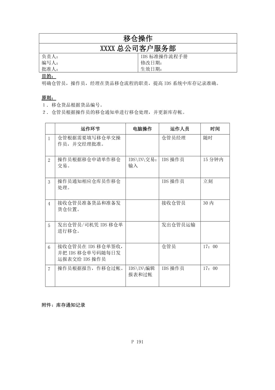 《精编》宝洁营销体系全套管理文件3_第1页