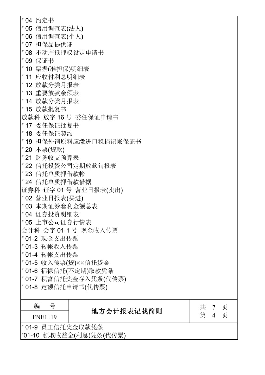 《精编》财务类管理表格汇集8_第3页