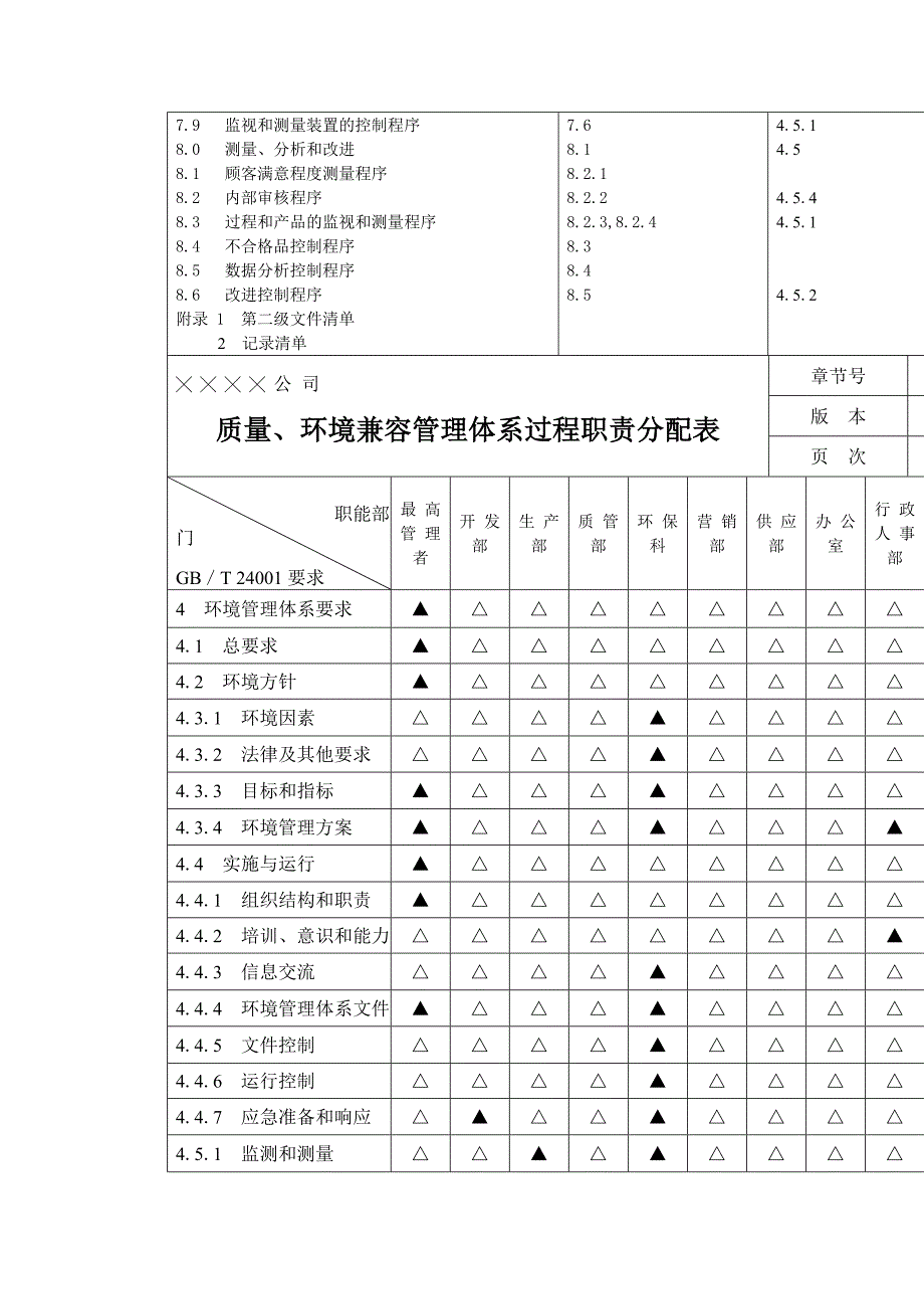 《精编》質量環境兼容管理手册_第4页