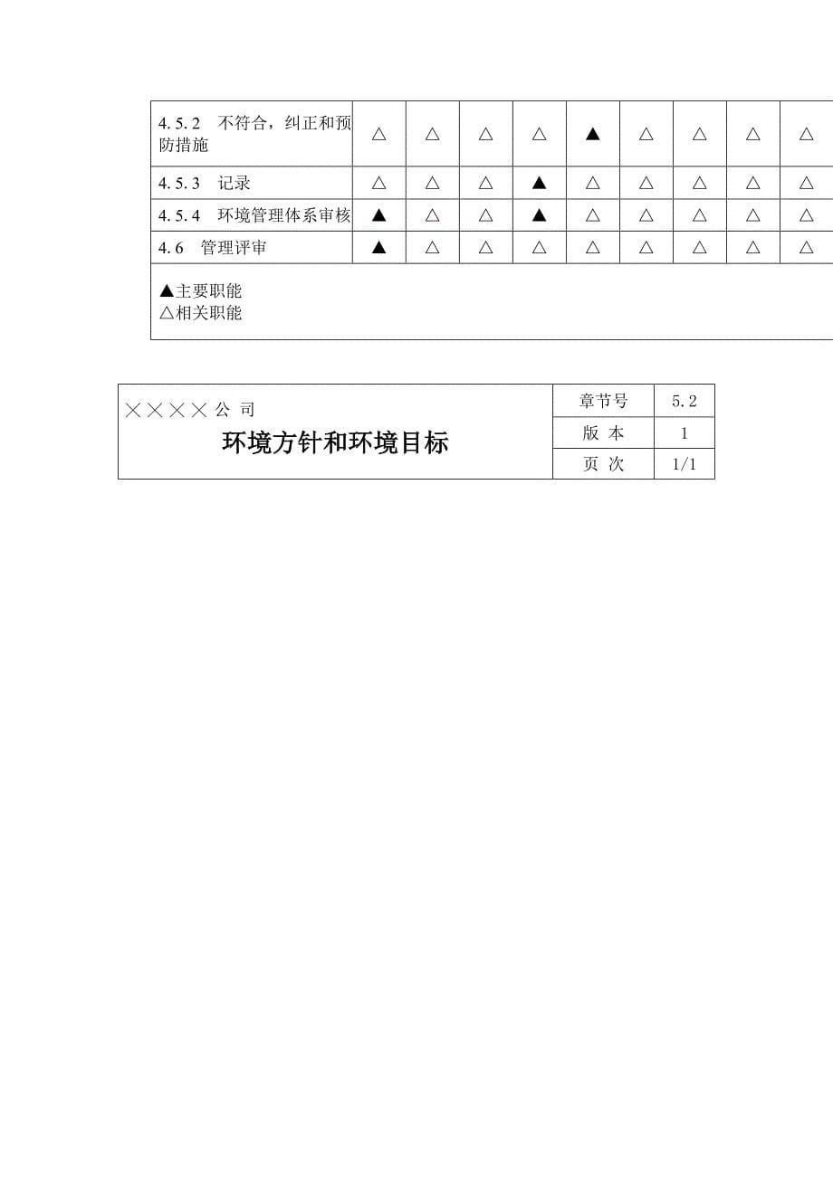 《精编》質量環境兼容管理手册_第5页