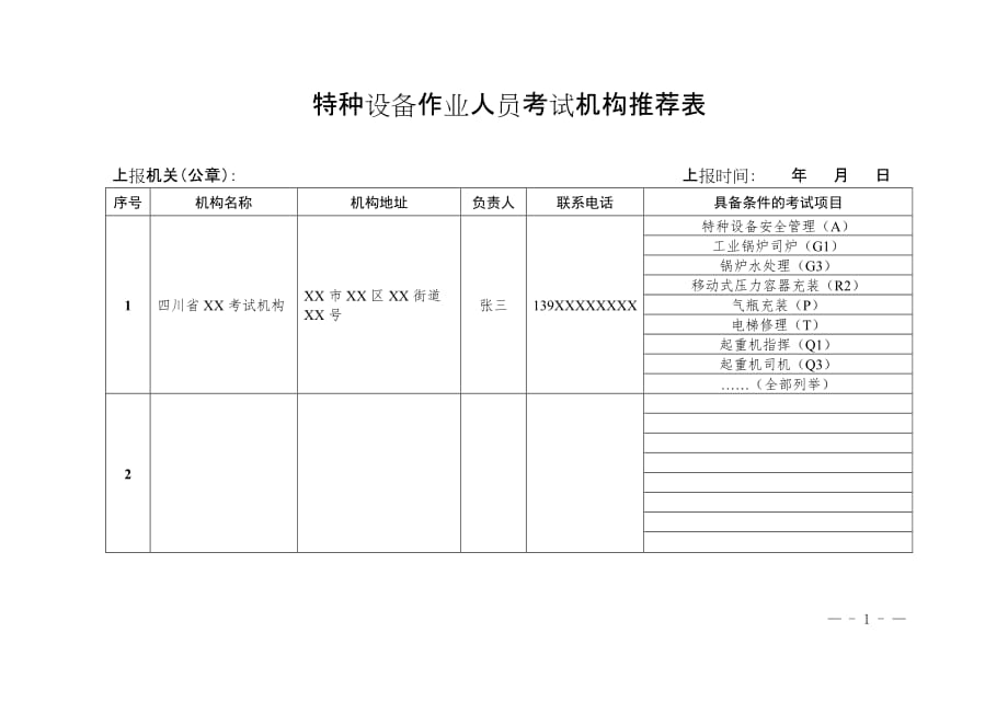 四川特种设备作业人员考试机构推荐表_第1页