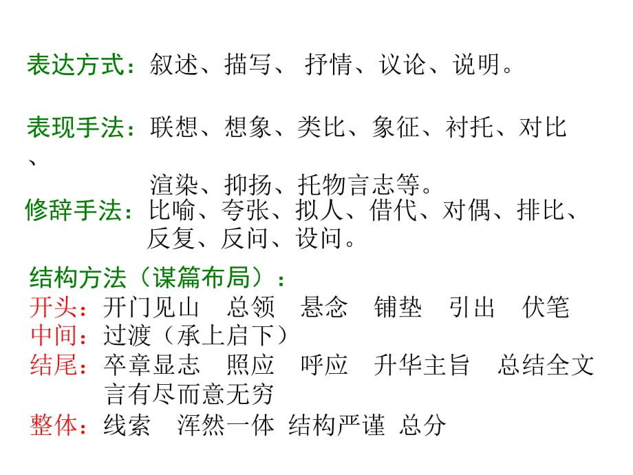 2010年高三英语现代散文阅读的艺术手法_第2页