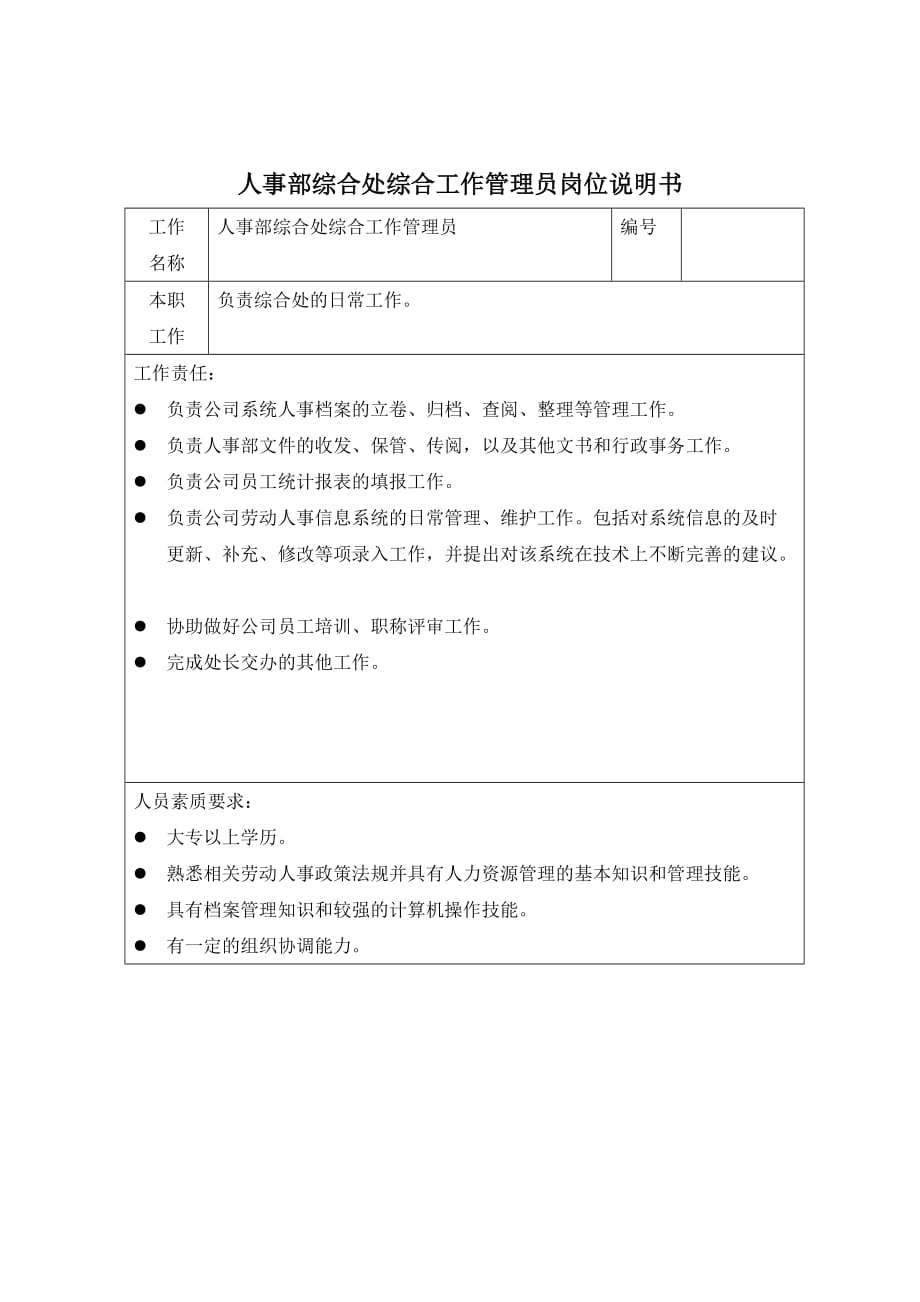 《精编》人事行政部岗位说明书大全33_第1页