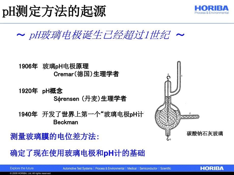 2010说明资料中文_第5页